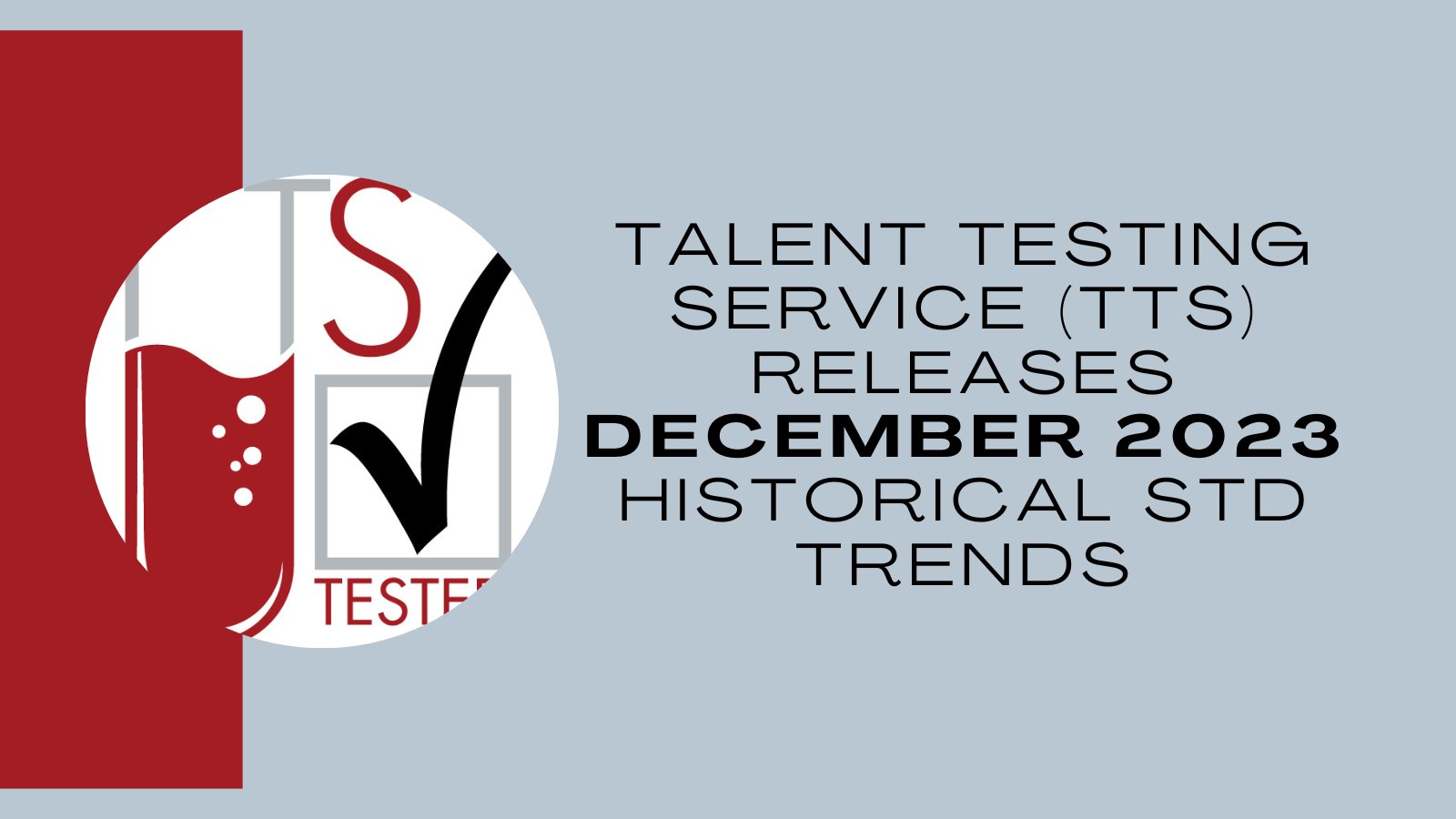 Talent Testing Service Reveals Key STD Rates in December 2023