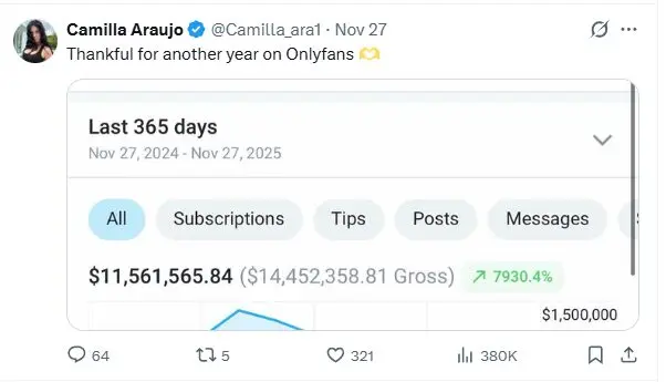 Bop House Star Camilla Araujo Announces She Is Quitting OnlyFans