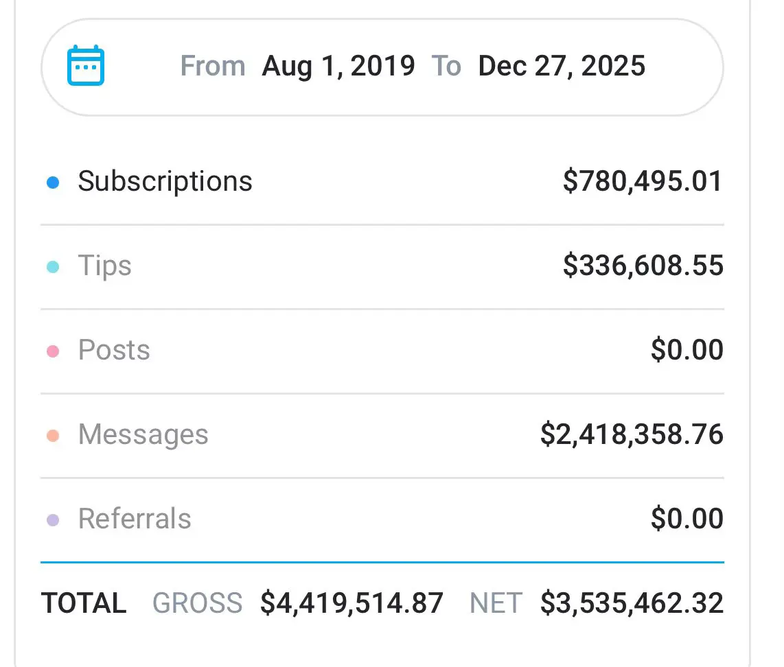 OnlyFans Creator Lux 'Lamegff' Reveals Her Massive OnlyFans Earnings