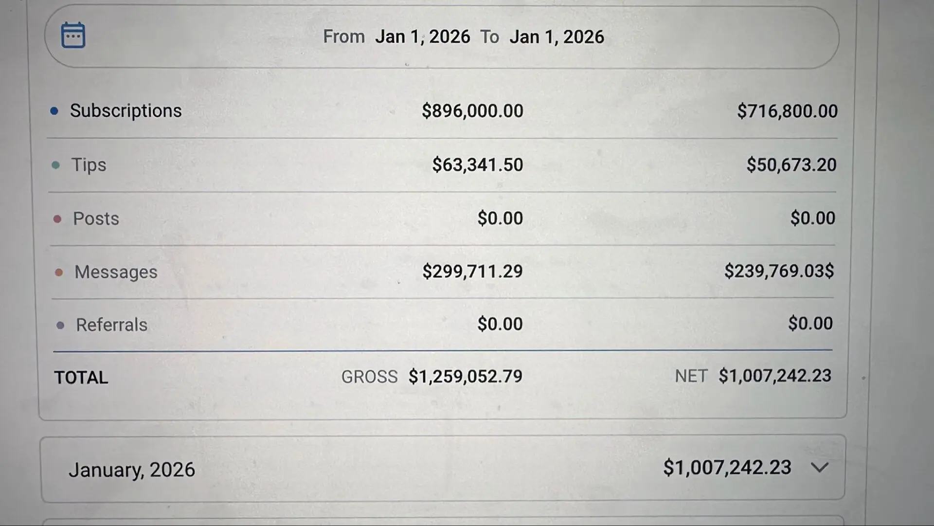 Piper Rockelle celebrates making $1 million in the first hour of the launch of her OnlyFans.