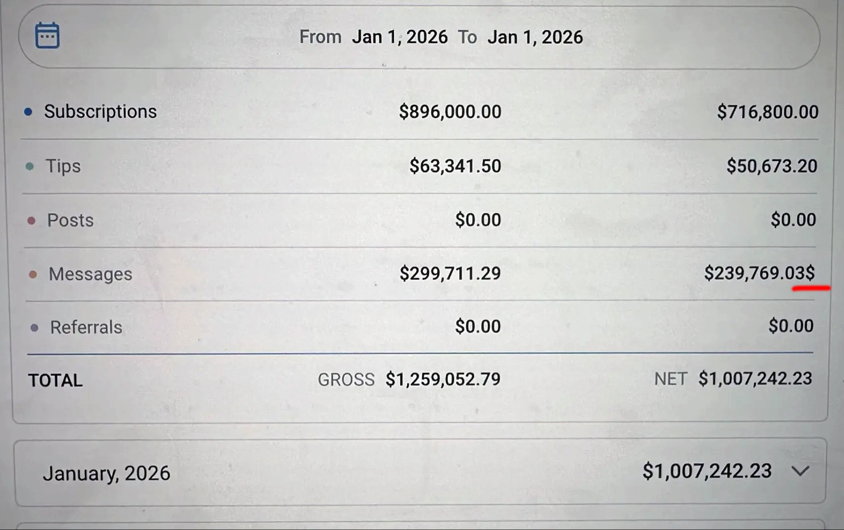 Piper Rockelle's $2,927,313: Fact or fiction?